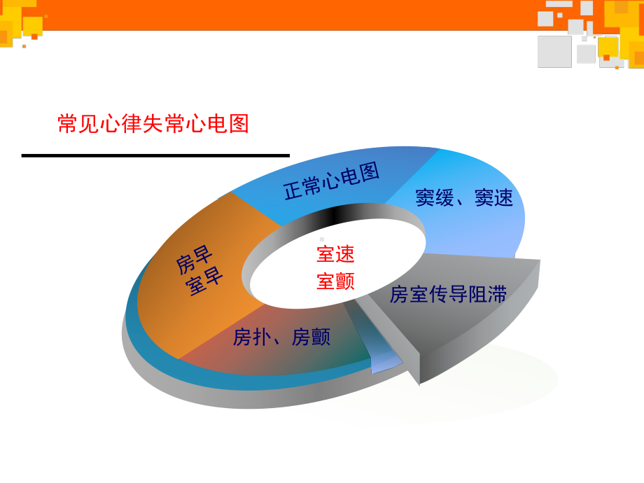 巧学常见心律失常心电图（心血管内科）-课课件.ppt_第2页