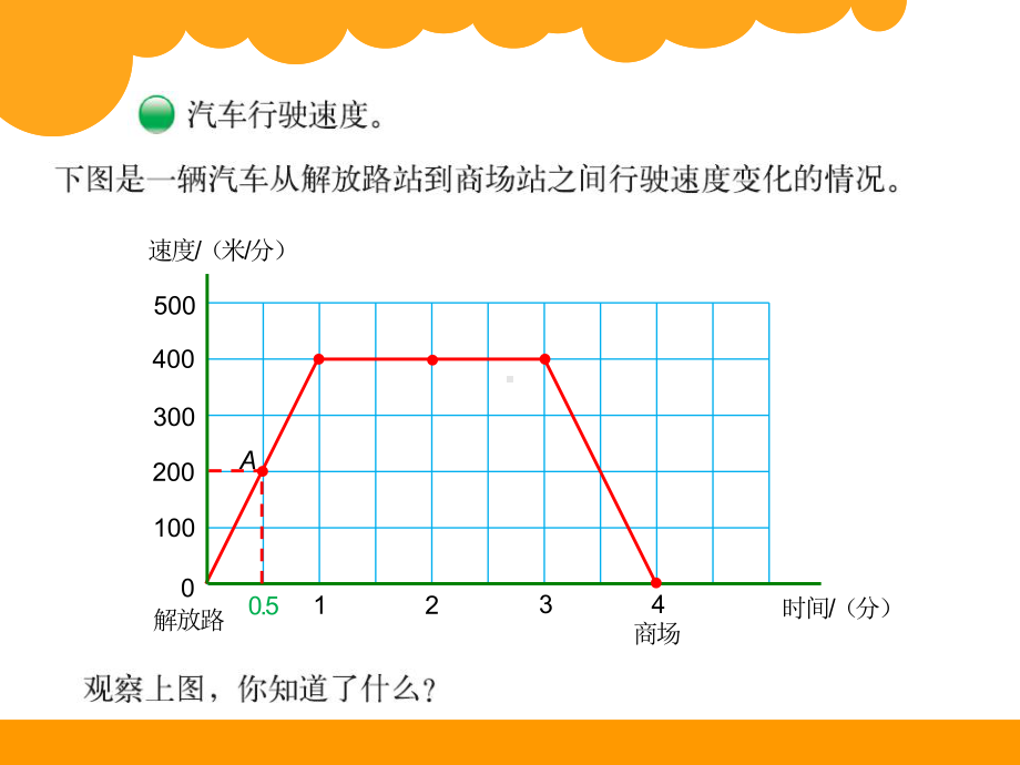 北师大版六年级上册数学好玩（看图找关系）参考模板范本.ppt_第2页