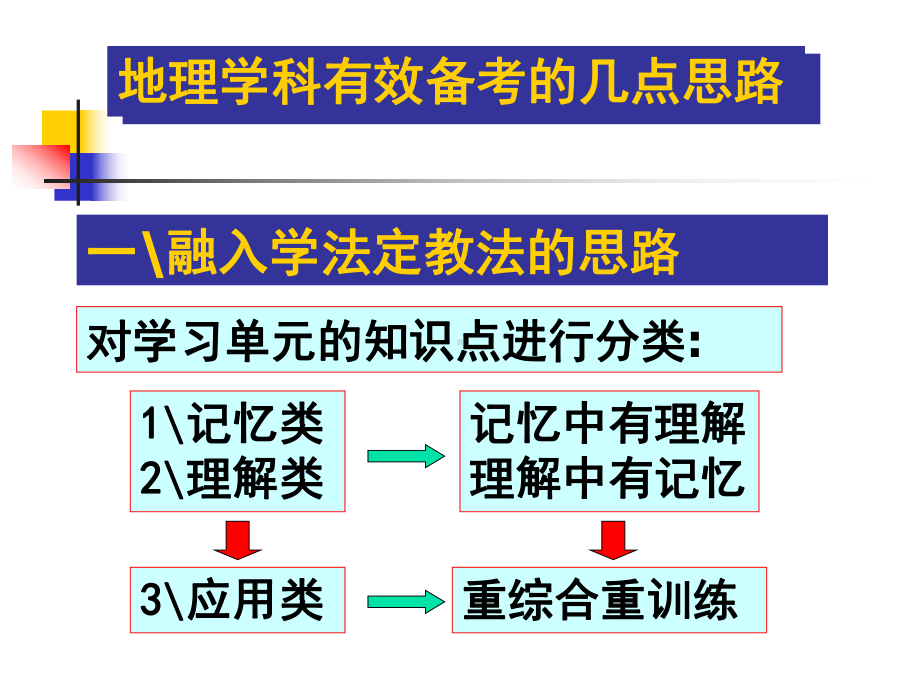 地理学科有效备考的几点思路参考模板范本.ppt_第2页