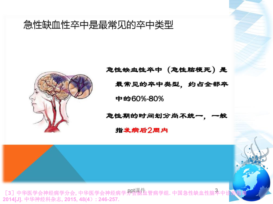 急性缺血性脑卒中的诊断和治疗-课件.ppt_第3页