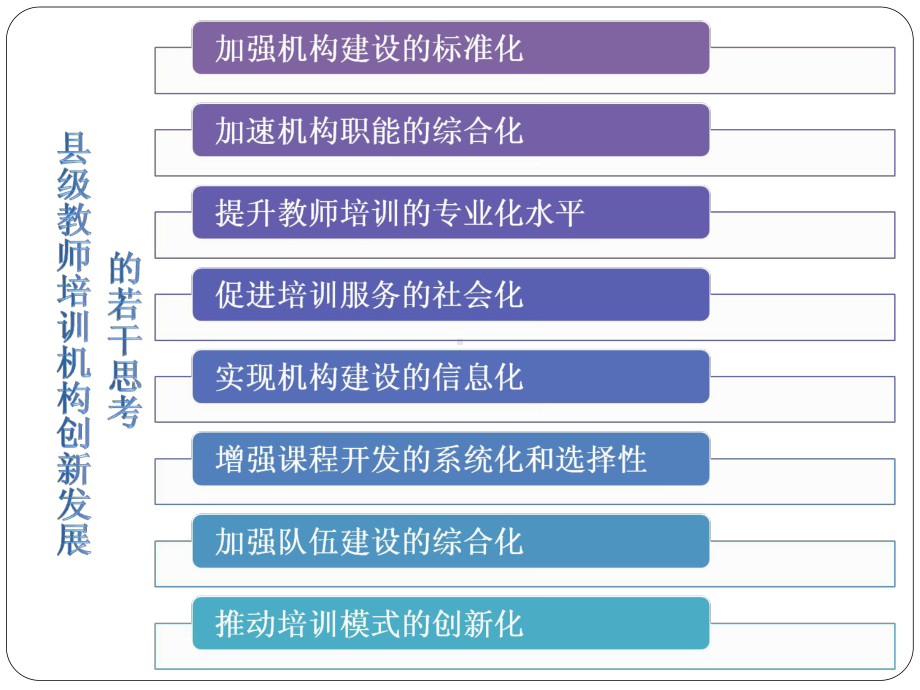 教师培训机构功能定位及能力建设方案.pptx_第3页