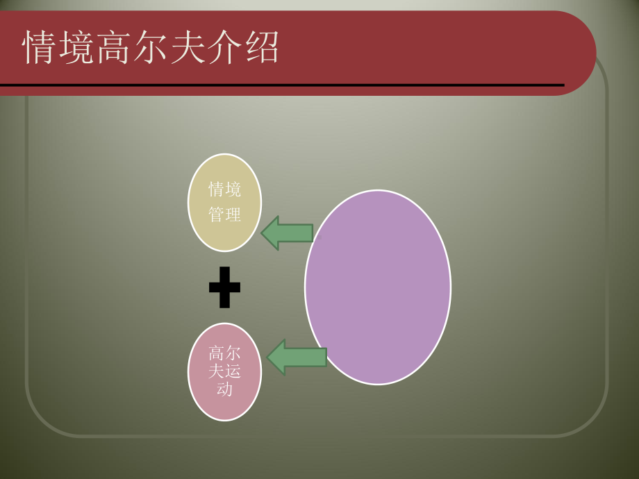 情境高尔夫-向下-(四维图新)(学员版)课件.ppt_第2页