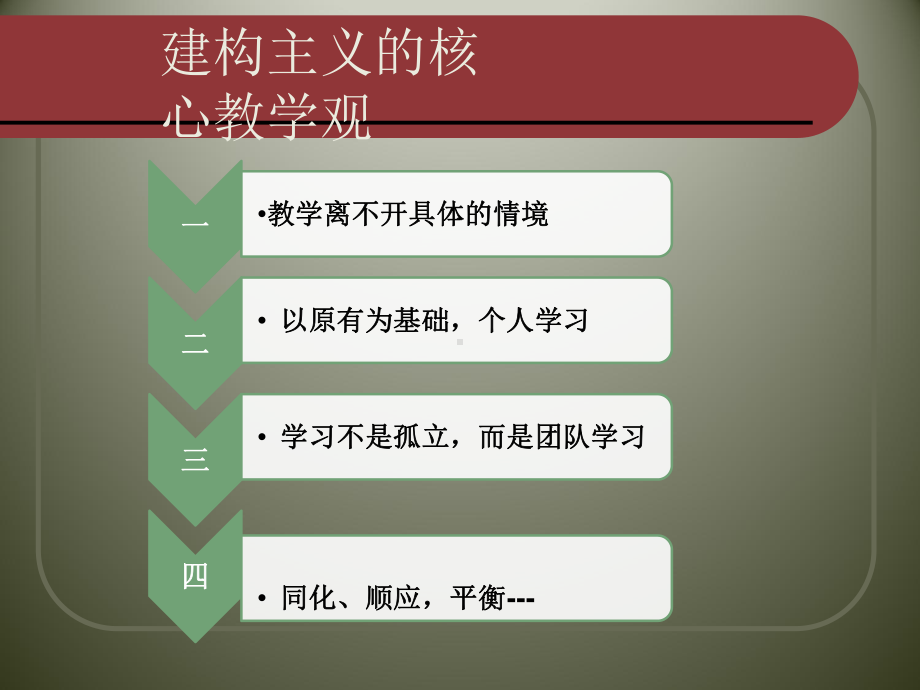 情境高尔夫-向下-(四维图新)(学员版)课件.ppt_第3页