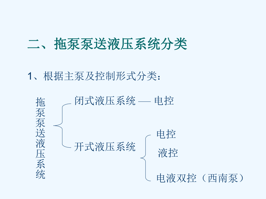 拖泵与车载泵液压系统原理培训课件.ppt_第3页