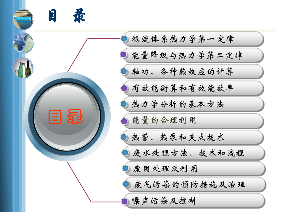 废气污染的预防措施及治理课件.ppt_第2页