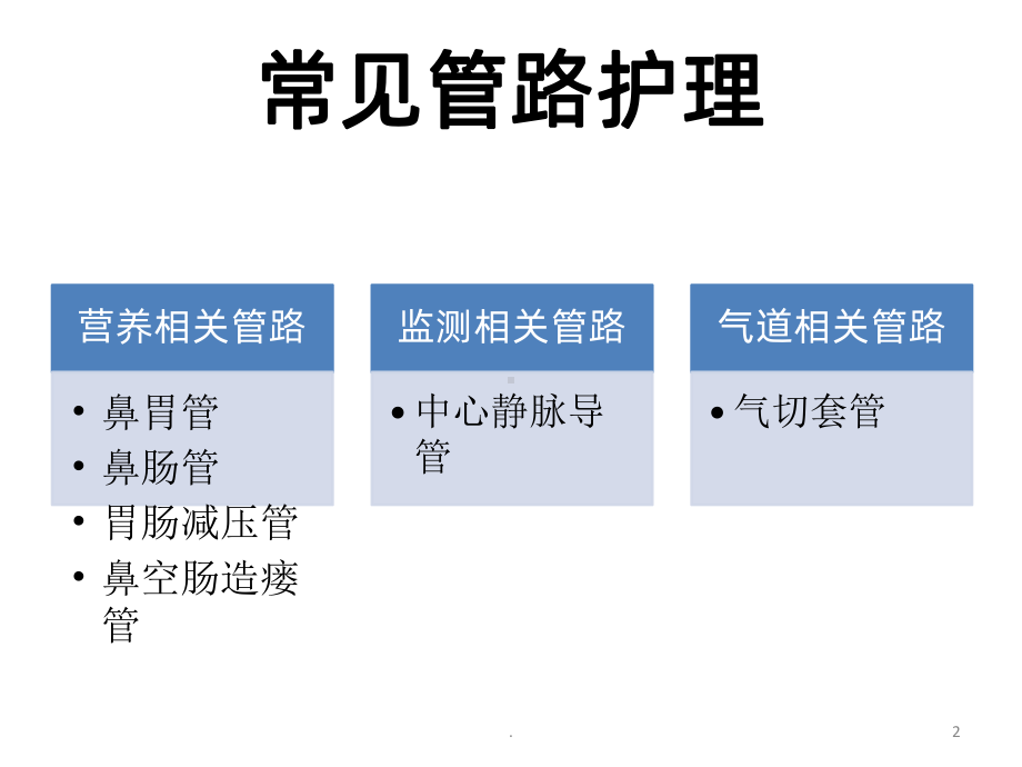 常见管路护理课件.pptx_第2页