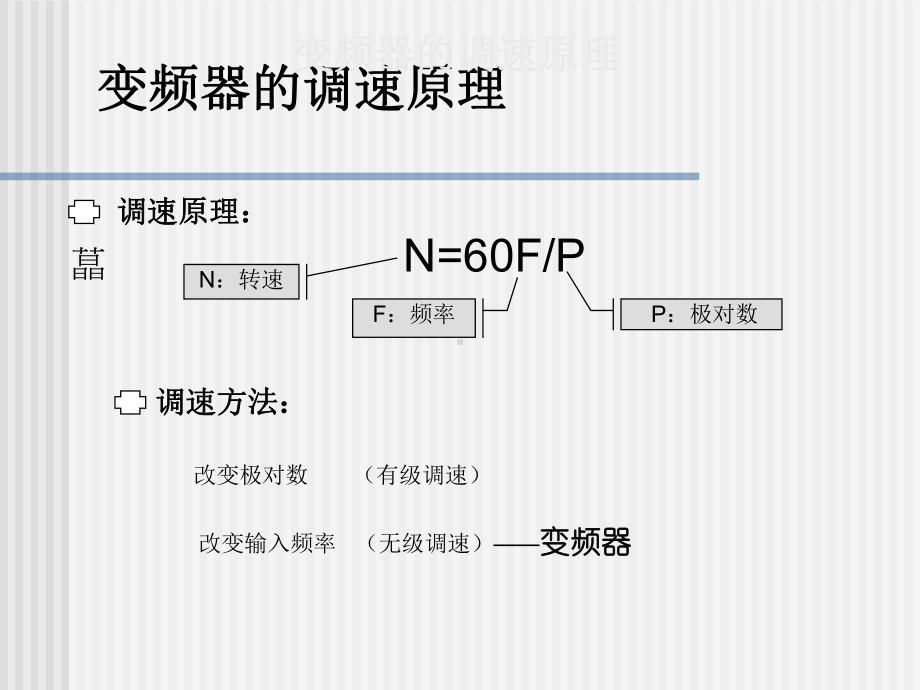 变频器原理及应用参考模板范本.ppt_第2页