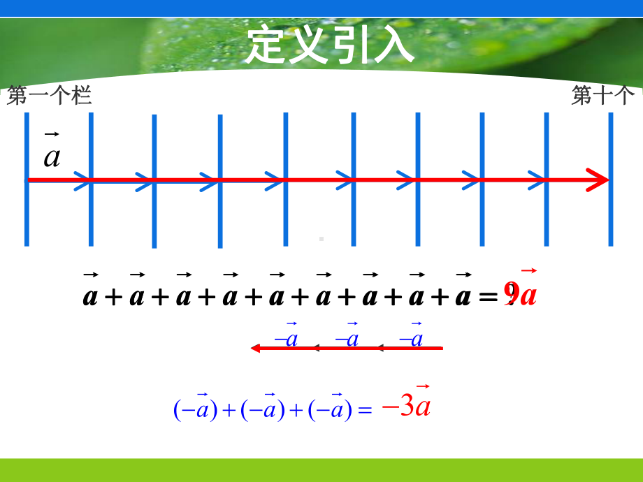 数乘向量-课件.ppt_第3页