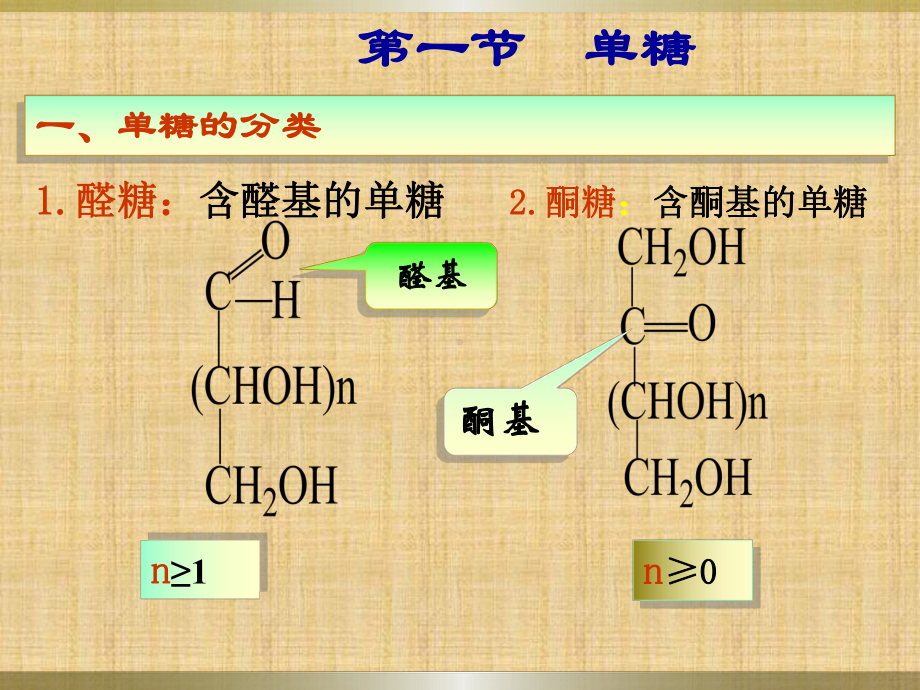 差向异构体之间的相互转化比较D课件.ppt_第3页