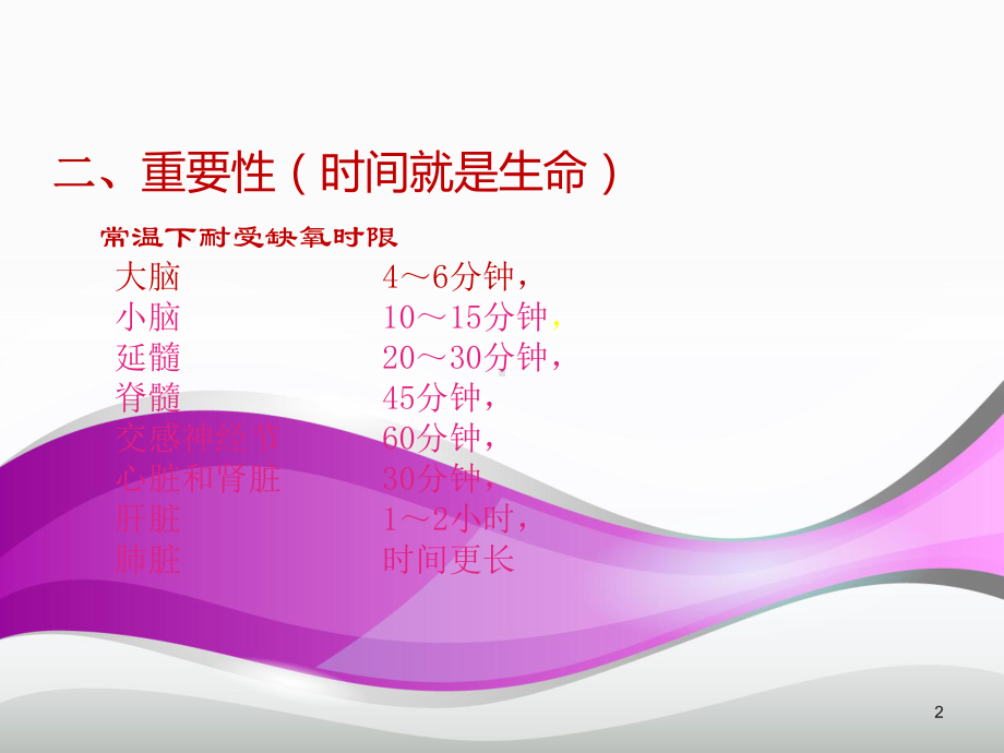 心肺复苏(CPR)-课件.ppt_第2页