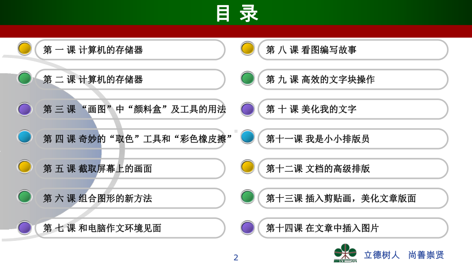 川教版四年级上册《信息技术》-课件.ppt_第2页