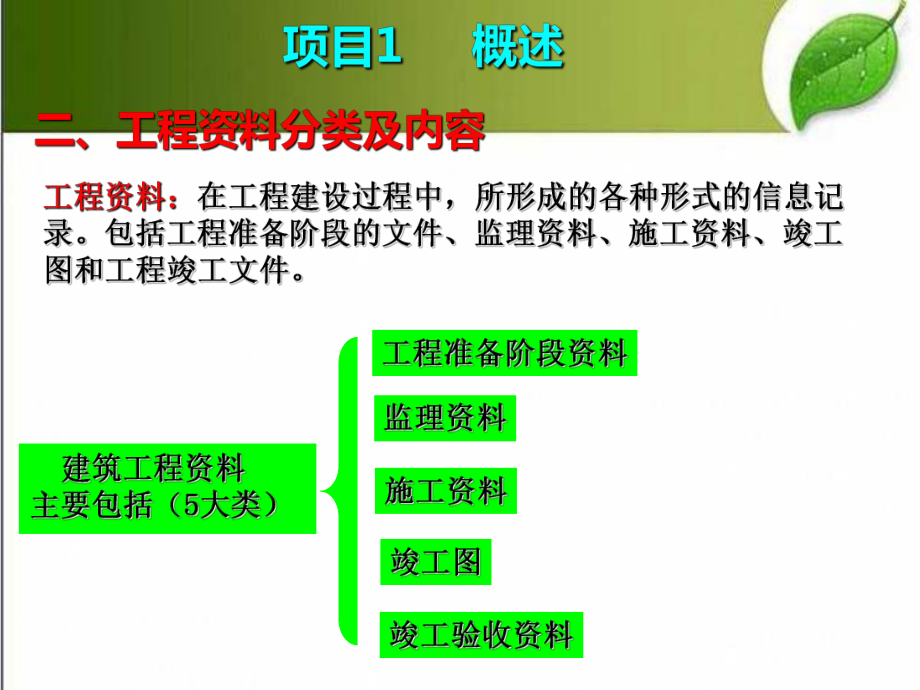 建筑工程资料管理-课件.ppt_第3页