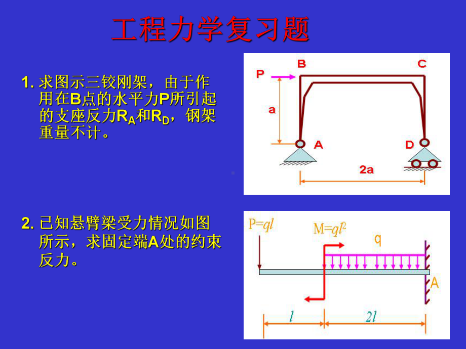 工程力学复习题参考模板范本.ppt_第1页