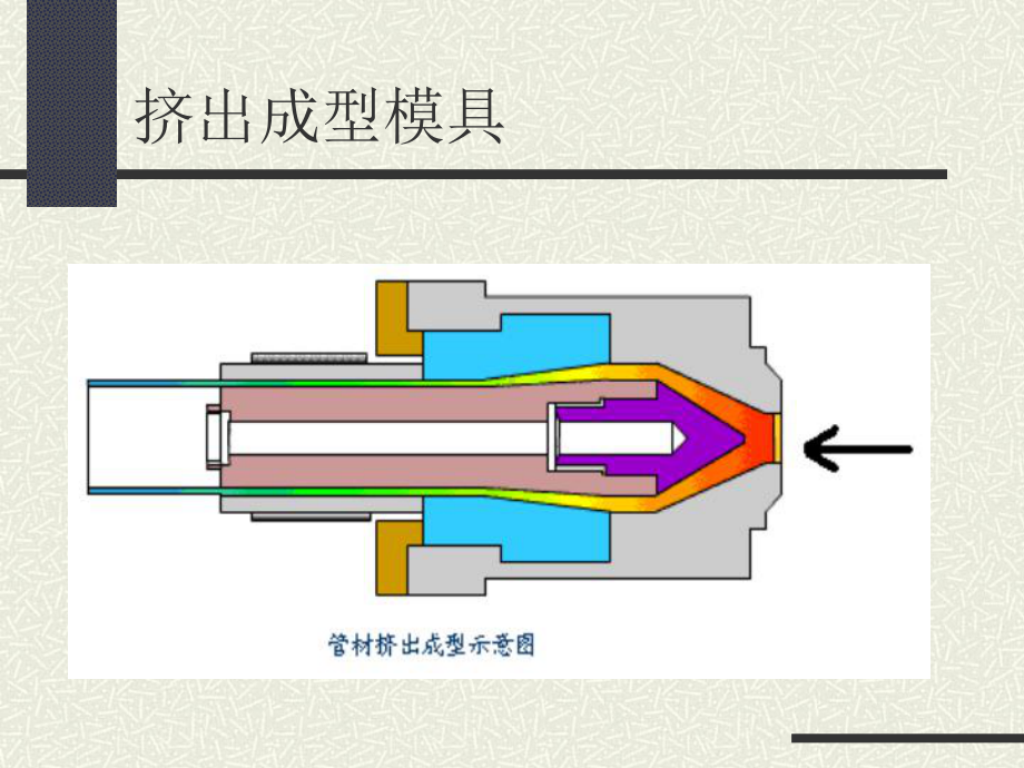 挤出模具课件.ppt_第2页