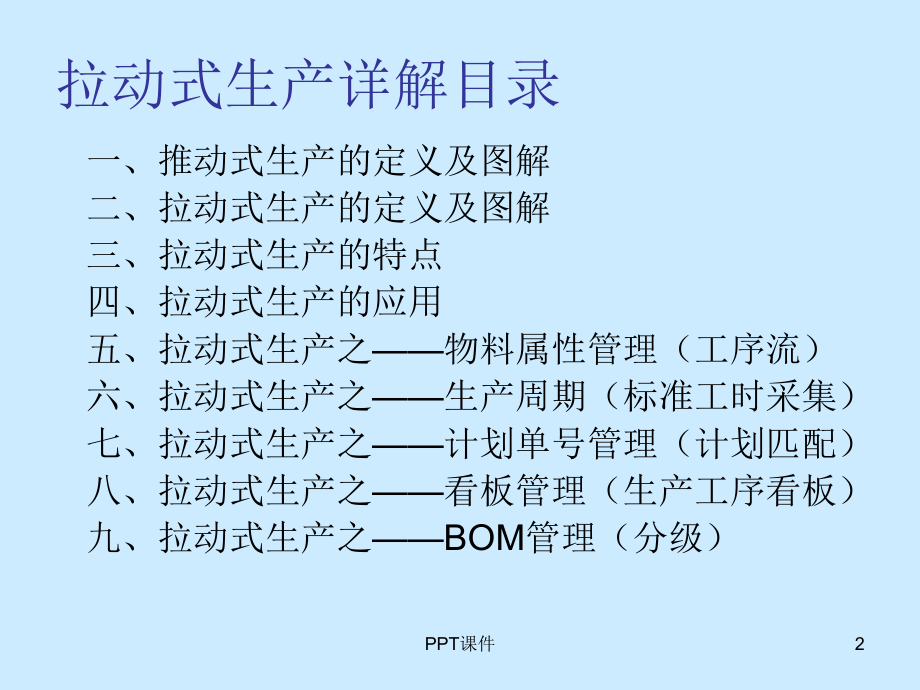 拉动式生产方案-课件.ppt_第2页