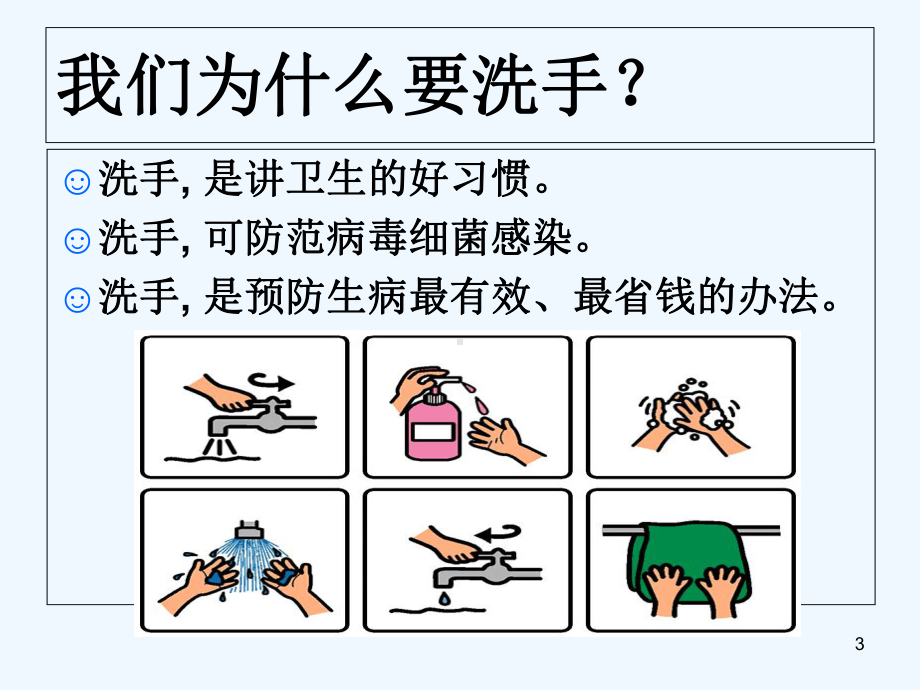 小学生洗手卫生知识-课件.ppt_第3页