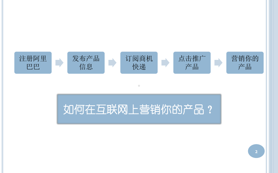 搜索引擎教案课件.pptx_第2页