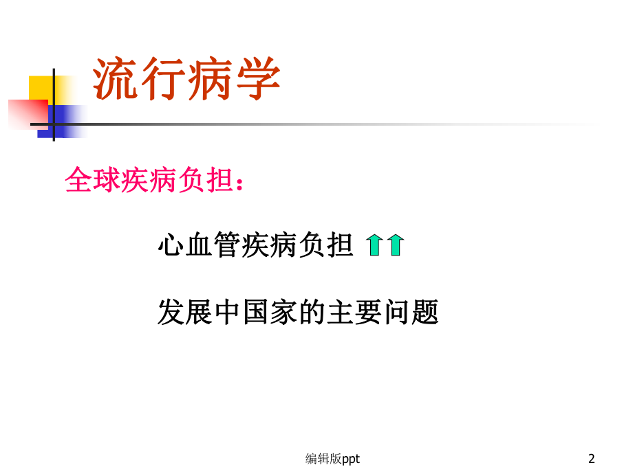 心血管疾病的营养治疗课件.ppt_第2页