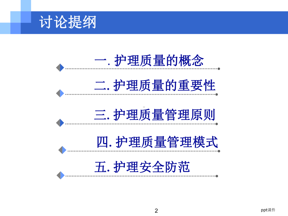 护理质量对安全的重要性-课件.ppt_第2页