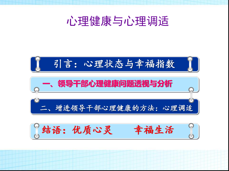 心理健康与心理调适-课件.ppt_第2页