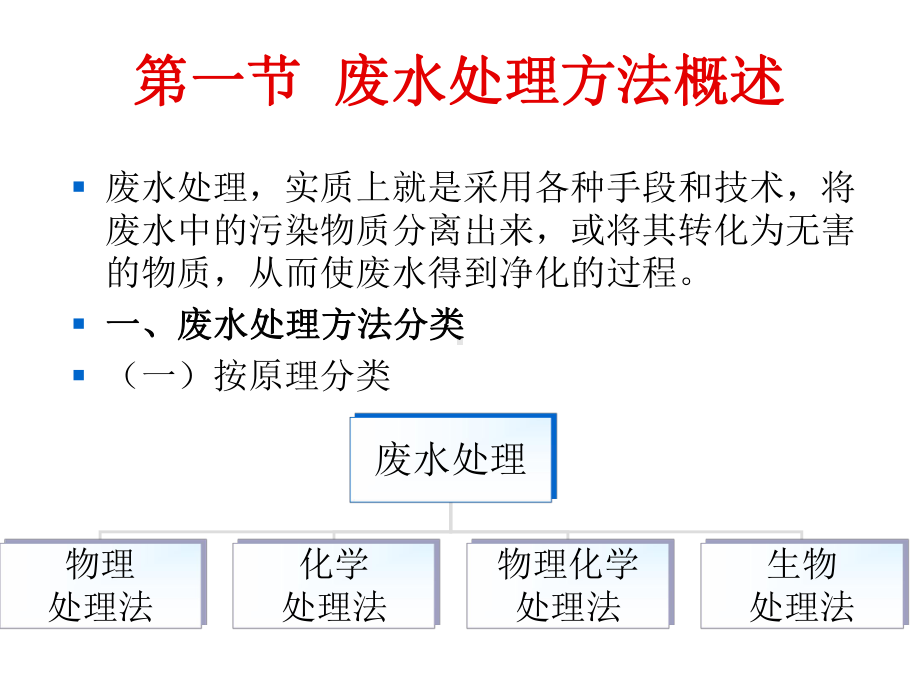 废水处理课件.ppt_第3页