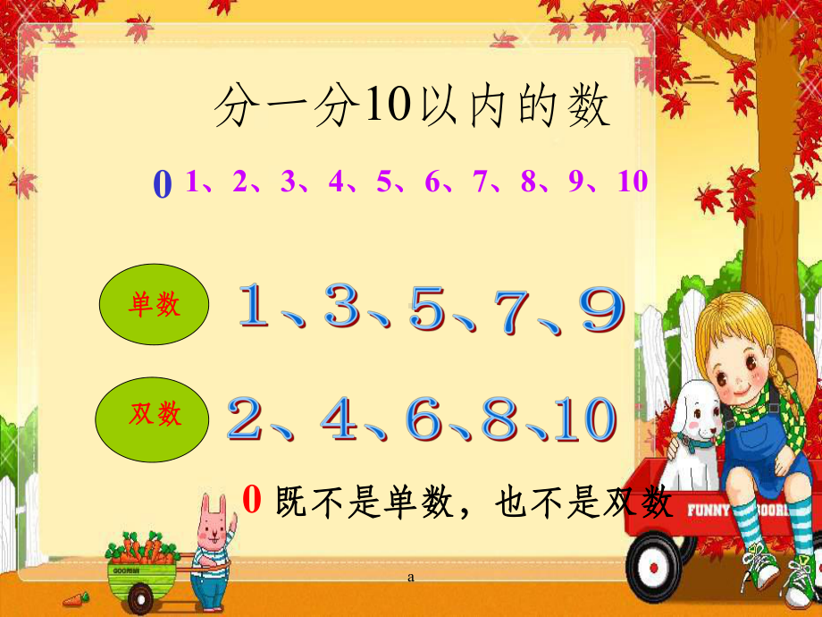 幼小衔接单数和双数课件.ppt_第2页