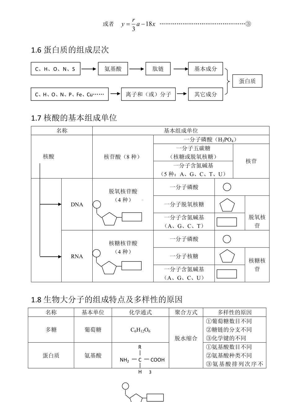 高中生物知识结构网络图.doc_第3页