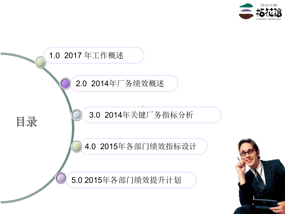 技术部年度工作计划课件.ppt_第2页