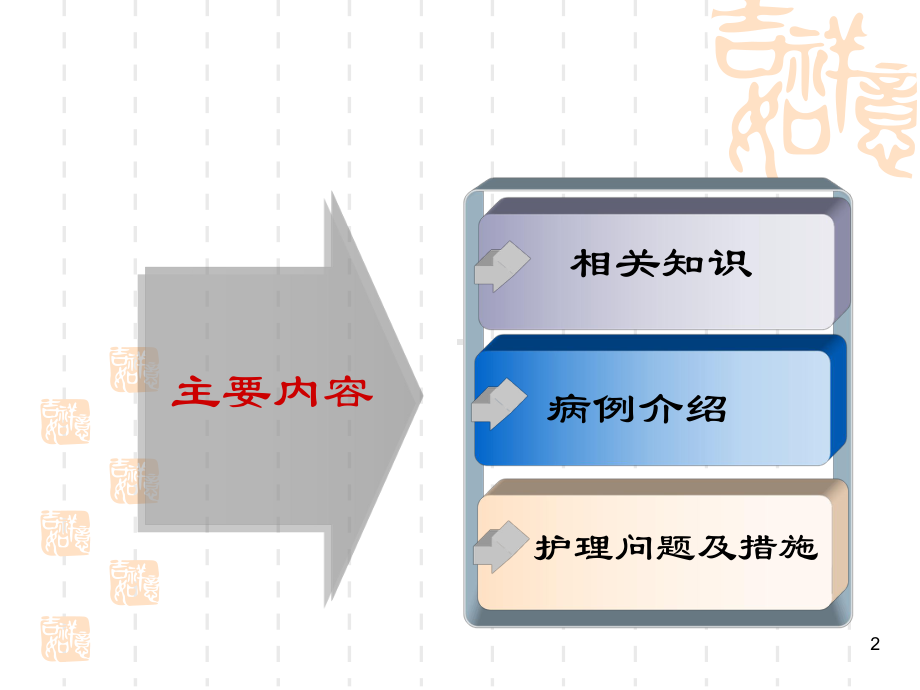 扁桃体病人的护理查房课件.ppt_第2页