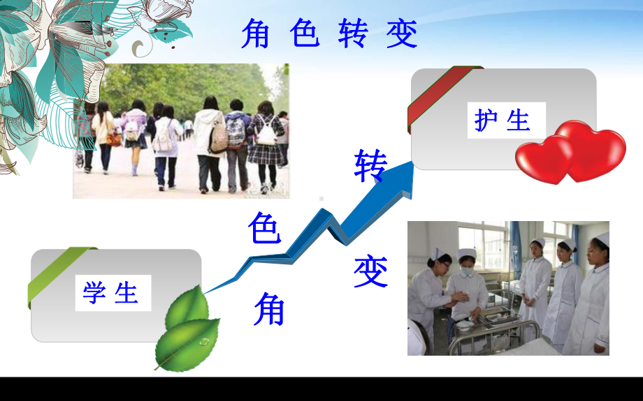 护理实习生入科宣教-课件.ppt_第3页