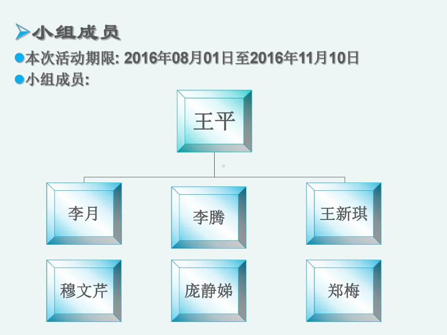 护理记录单DCA课件.pptx_第3页