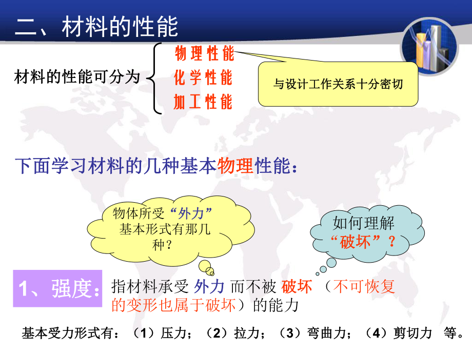 技术与设计1地质版课件.ppt_第3页