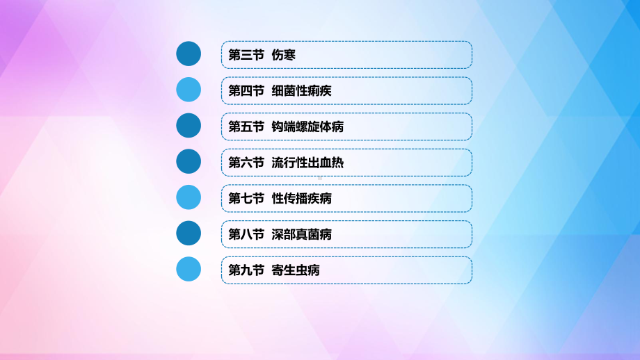 感染性疾病课件.ppt_第2页