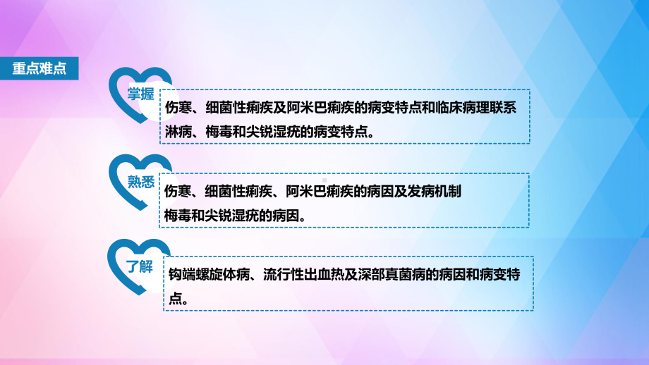 感染性疾病课件.ppt_第3页