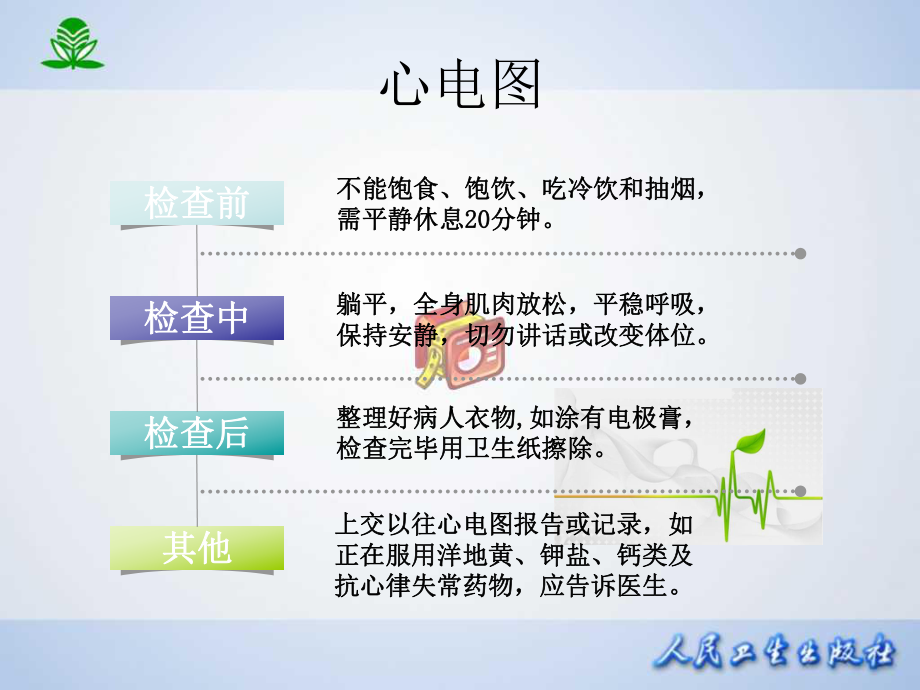 常见检查护理指导Final课件.ppt_第3页