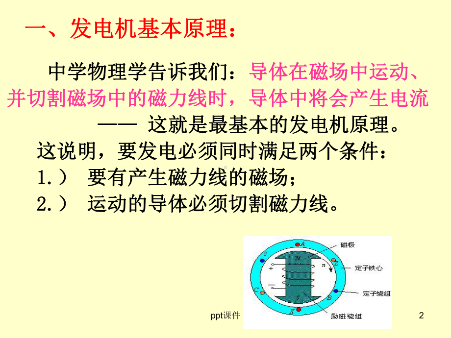 发电机原理及无刷励磁系统-课件.ppt_第2页