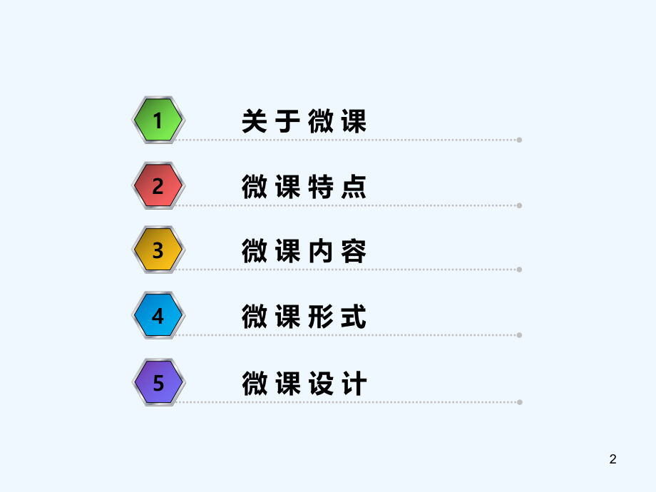 微课培训-课件.ppt_第2页