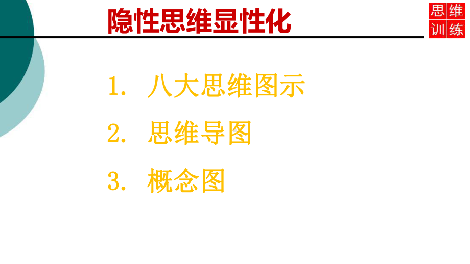 思维可视化课件.ppt_第2页