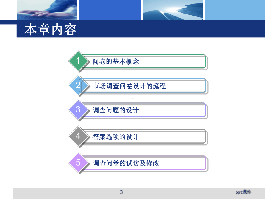 市场调查问卷设计-课件.ppt_第3页