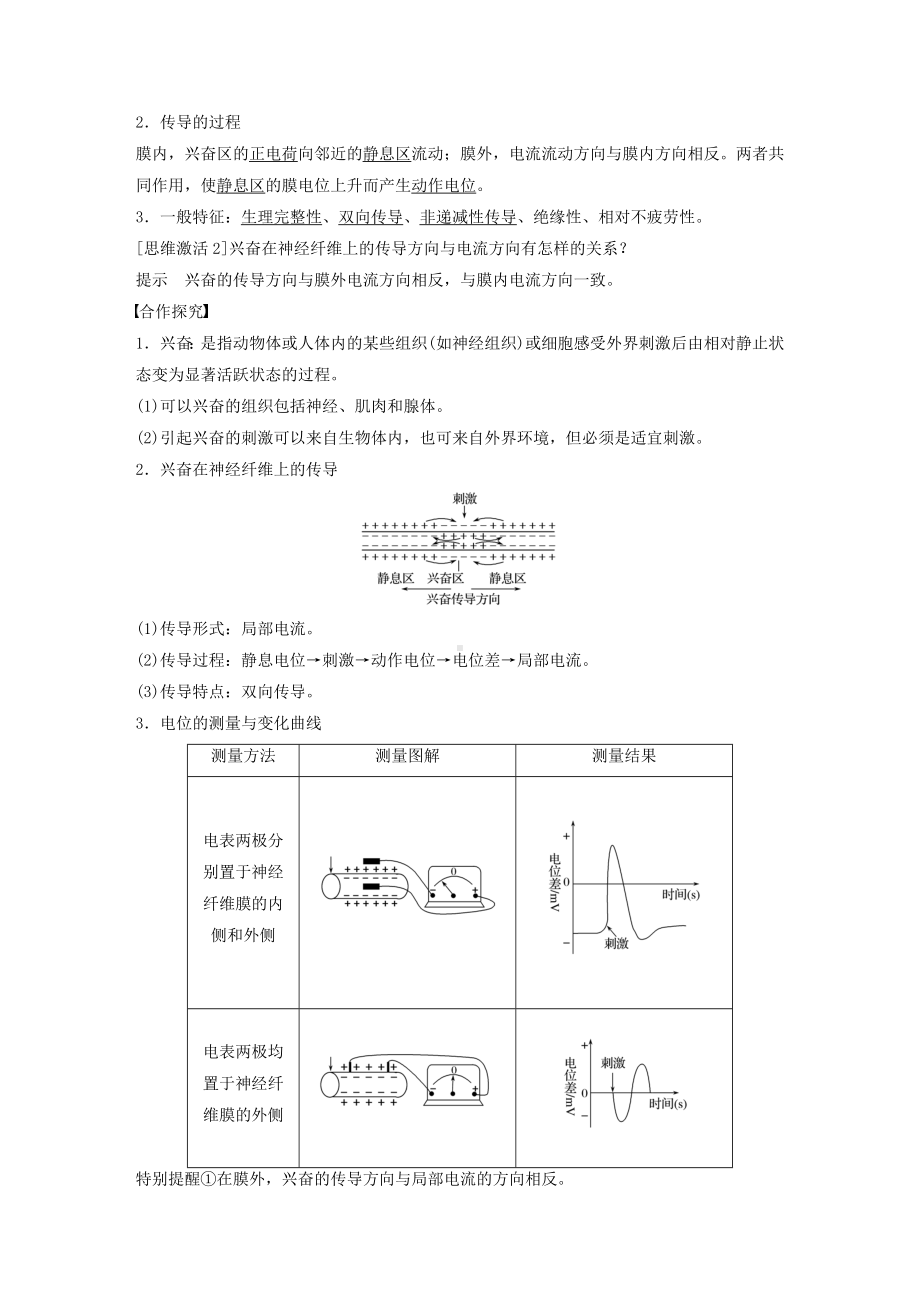 (部编本人教版)最新版高中生物-第三章-动物稳态维持的生理基础-第一节-神经冲动的产生和传导学案-中图版.doc_第3页