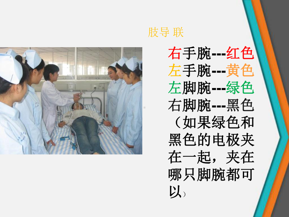 心电图心电图室的操作和培训课件.ppt_第3页