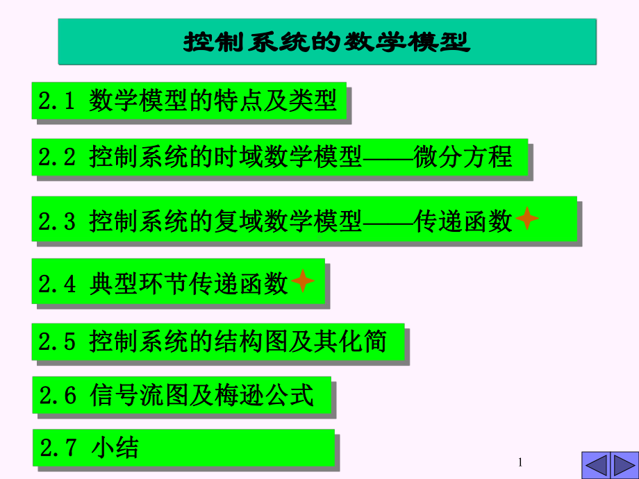 控制系统的数学模型参考模板范本.ppt_第1页