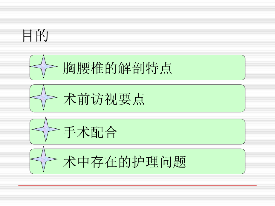 手术室教学查房课件-参考.ppt_第2页