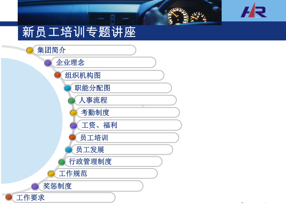 新员工培训专题讲座课件.ppt_第3页