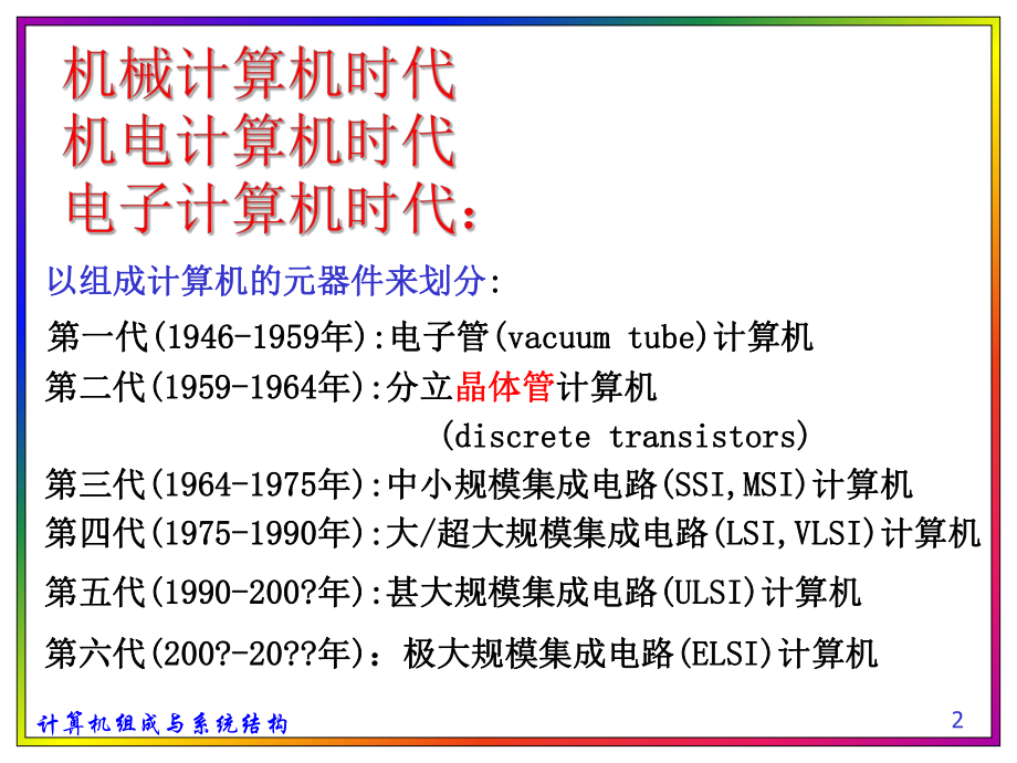 微处理器(CPU)发展简介课件.ppt_第2页