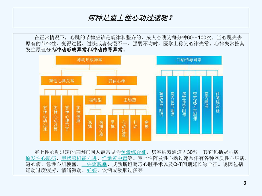 室性心动过速护理查房-课件.ppt_第3页