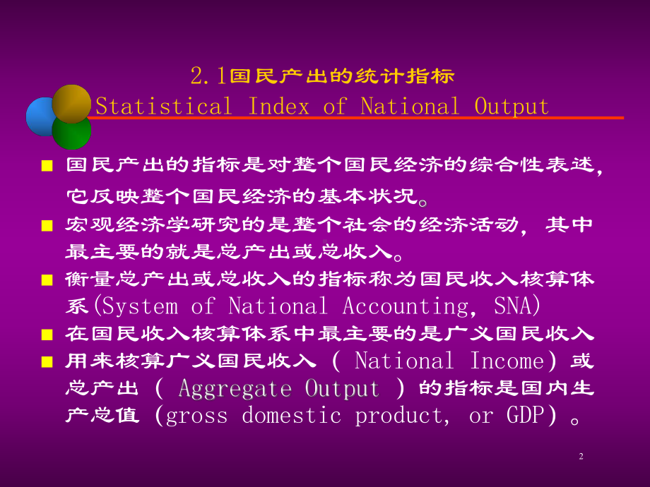 宏观经济学ch02(GDP)课件.ppt_第2页