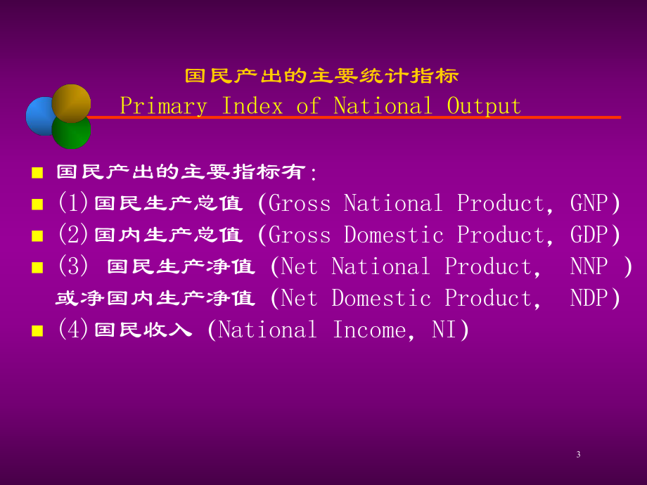 宏观经济学ch02(GDP)课件.ppt_第3页