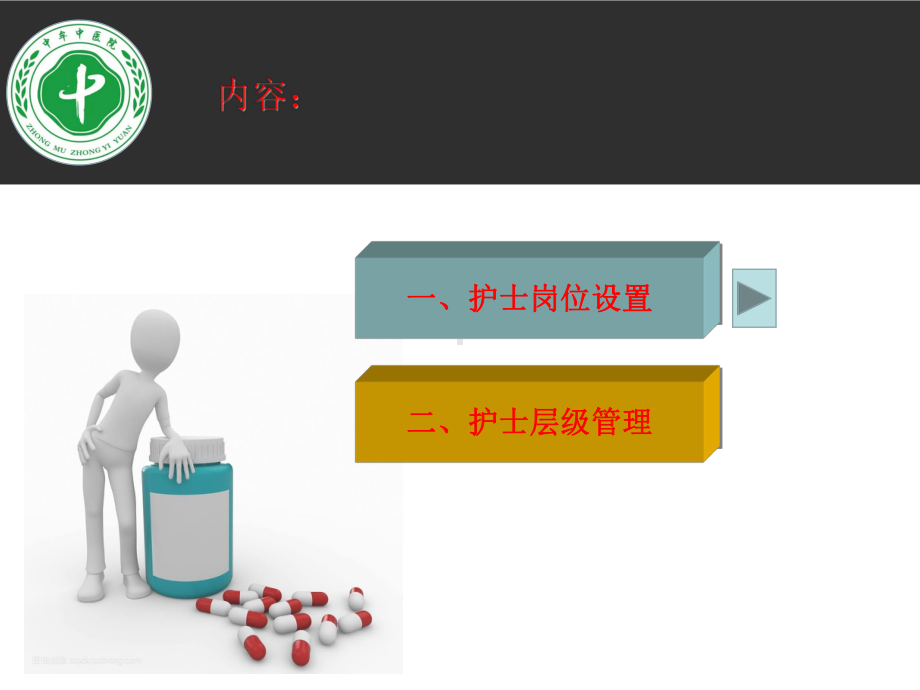 护士分层级管理-课件.ppt_第2页