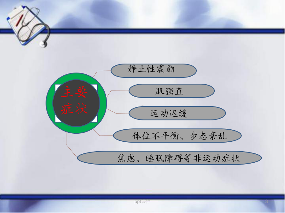 帕金森病动物模型-课件.ppt_第3页